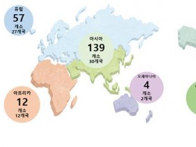 "국어, 세계로" 세종학당 19개국 23곳 신규 지정