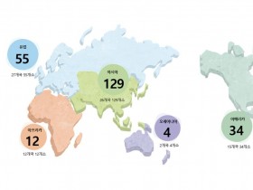 세종학당 신규 18개국 26개소, 한국어로 세계를 잇다
